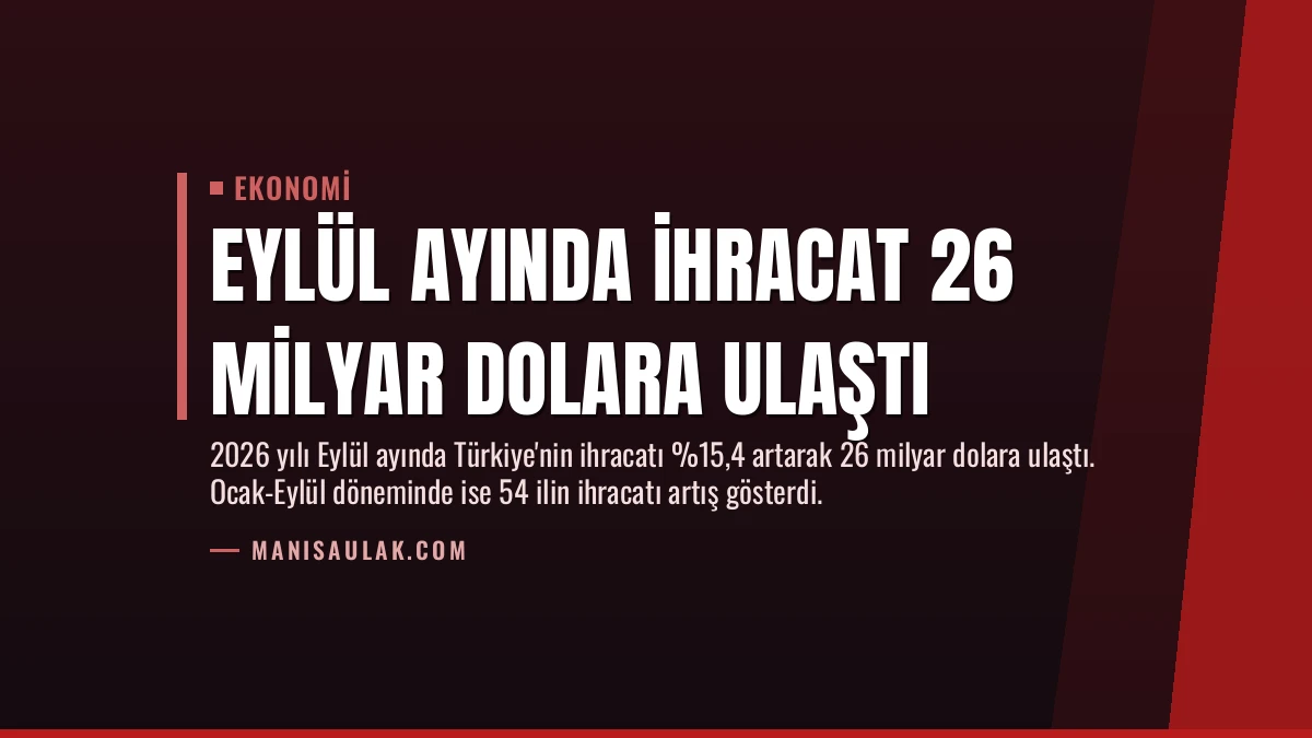 Eylül Ayında İhracat 26 Milyar Dolara Ulaştı