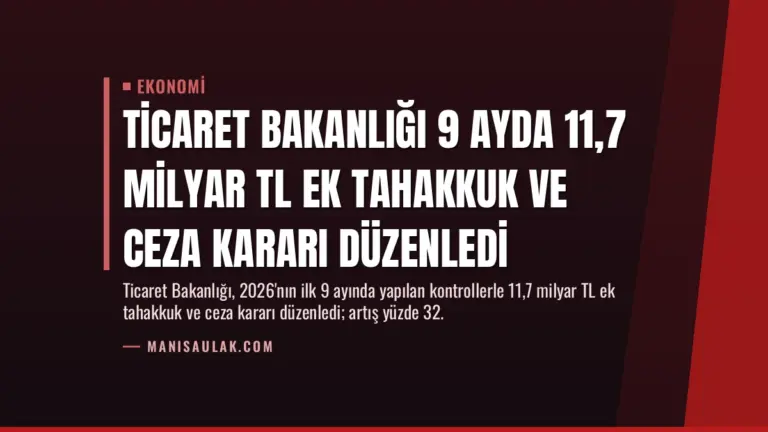 Ticaret Bakanlığı 9 Ayda 11,7 Milyar TL Ek Tahakkuk ve Ceza Kararı Düzenledi